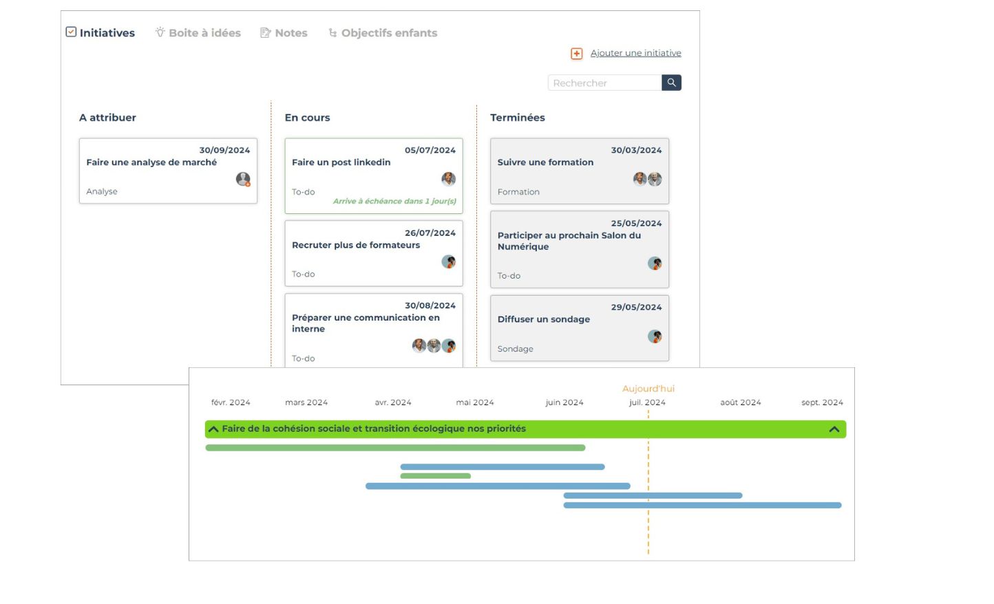 Initiatives Kanban Gantt OKR