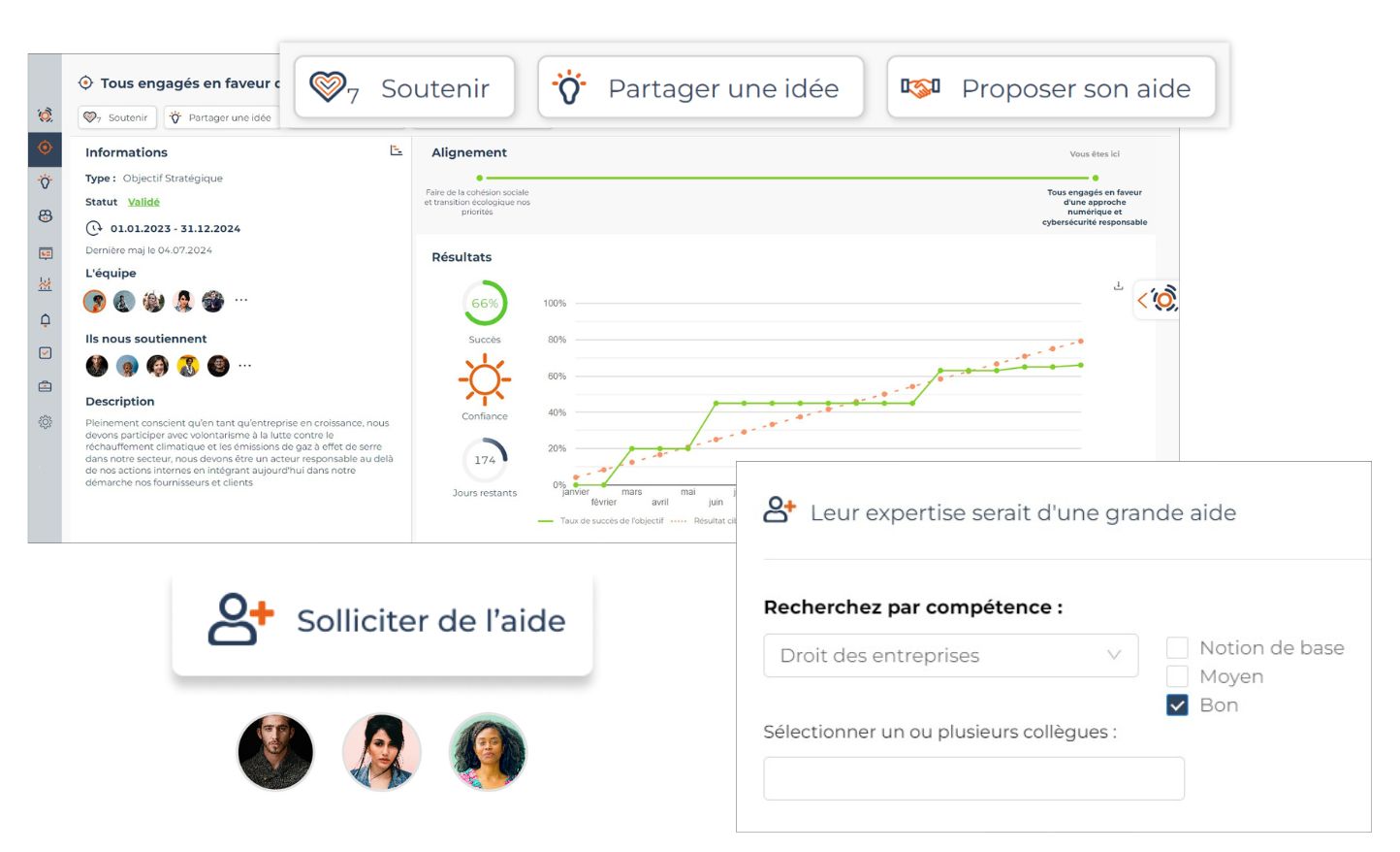 Fonctionnalités d'engagement OKR